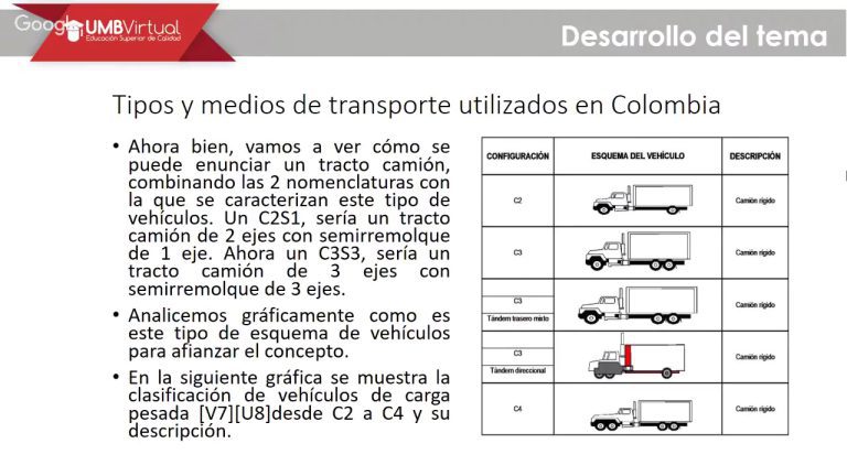 Descubre Las Normas Para Veh Culos Pesados En Colombia Aprende Lo Que